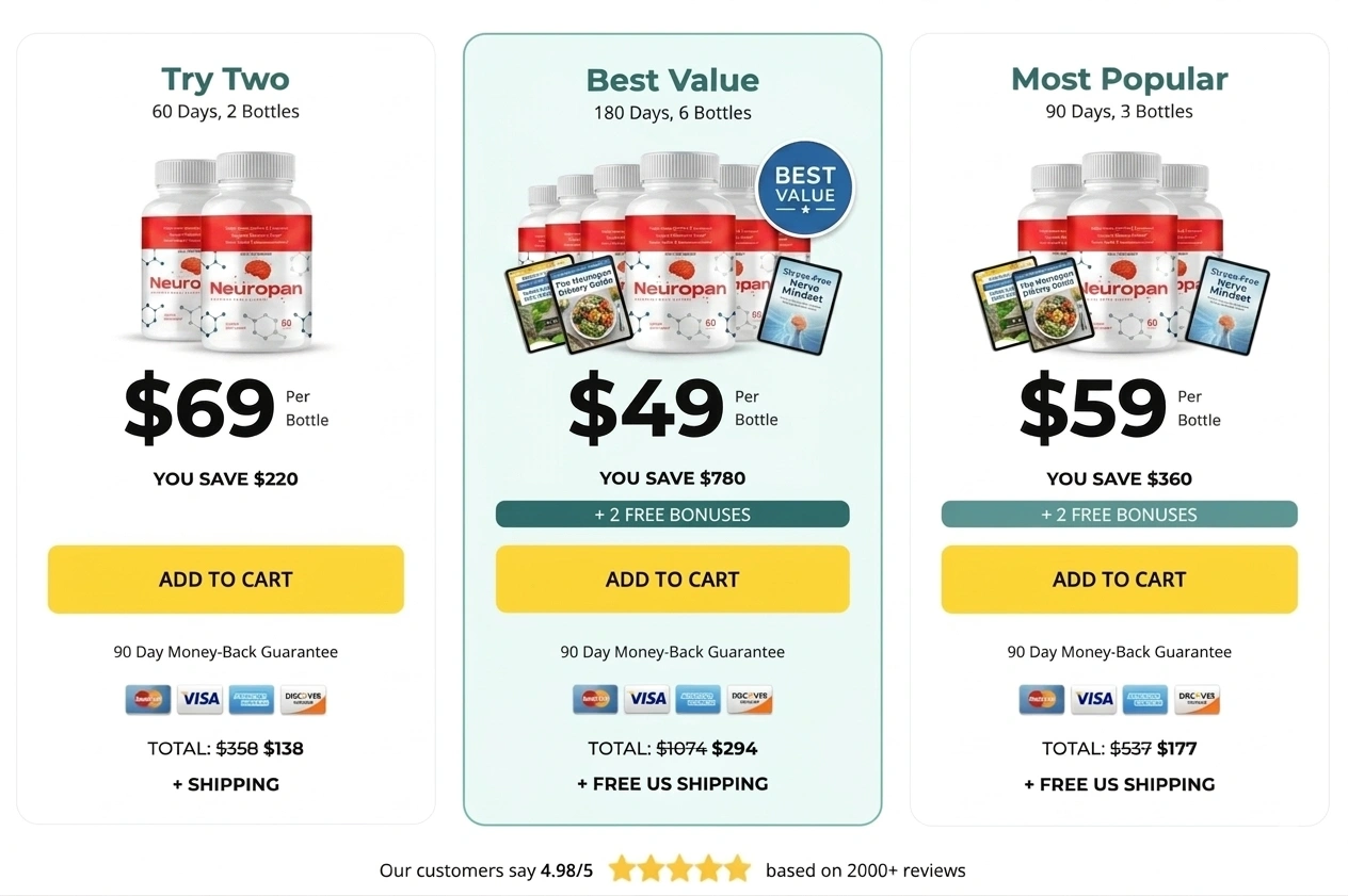 Buy Neuropan  Blood Sugar Support Supplement Official Pricing Packages